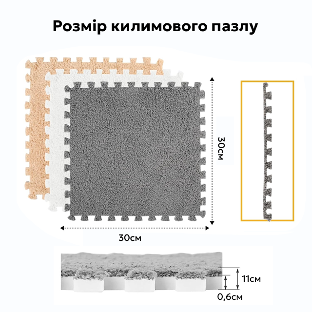 specifications